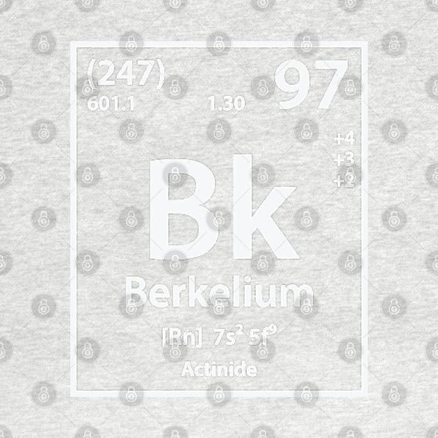 Berkelium Element by cerebrands